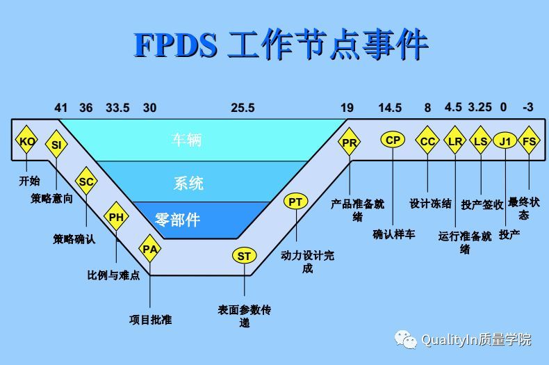  魔术班凯罗达成两千分里程碑节点  