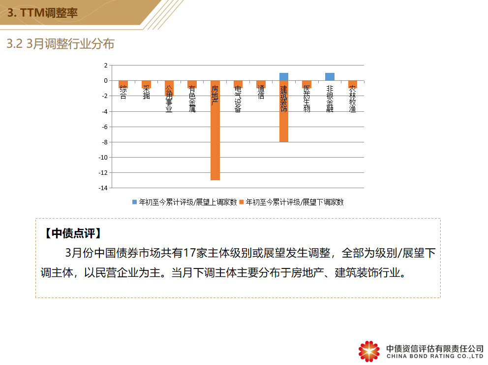  德甲上座率恢复至疫情前水平  